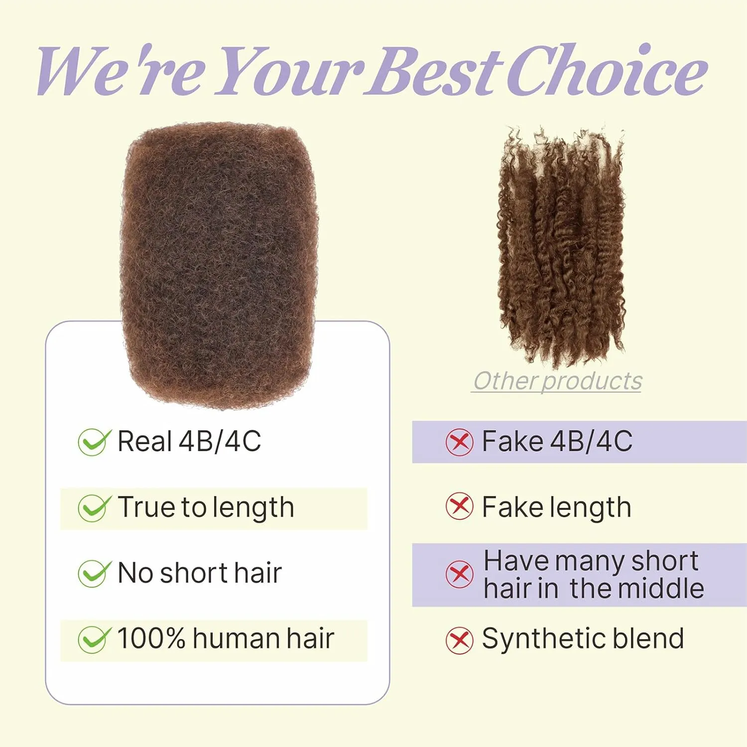 Afro Kinkys Bulk Human Hair for Dreadlocks Extensions Repair Locs, Twist Braiding 50g/pack Kinky-Curly Human Hair for Mini Twists, Micro Locs Extensions(4#,14 INCH)