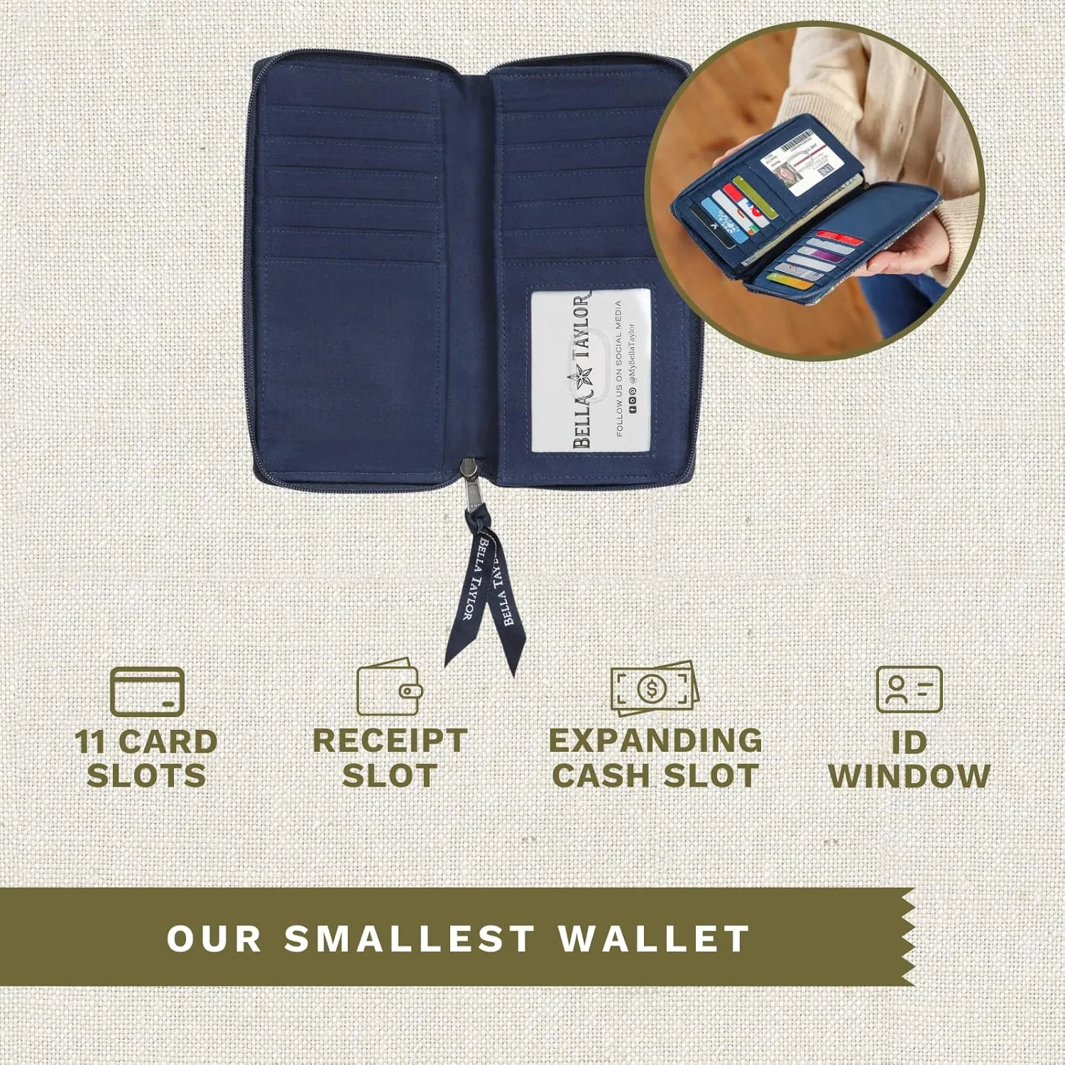 Bella Taylor Slim Card Wallet for Women | Quilted Cotton Fabric Zip Around Credit Card Wallet with RFID Protection | Columbus Patchwork