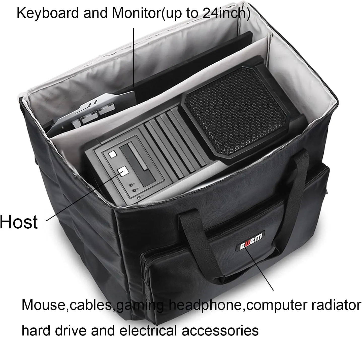 BUBM Desktop Computer Carrying Case, Padded Nylon Carry Tote Bag for Transporting Computer Tower PC Chassis, Keyboard, Cable and Mouse…