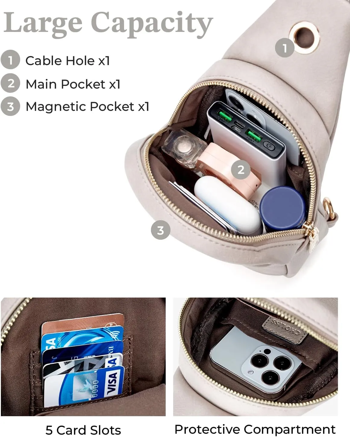 CHOLISS Small Sling Bag for Women Leather Crossbody Fanny Packs Chest Bag for Women