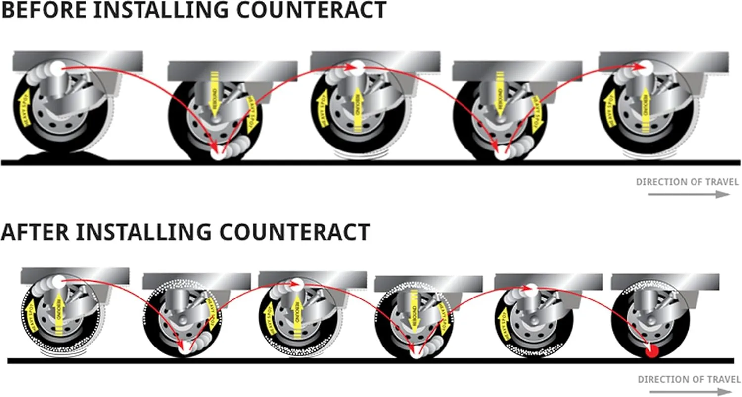 Counteract 10OZ-B12 Centrifugal Force Tire/Wheel Balancing Beads - Off-Road Vehicles, Light Duty Truck Tires, (12) 10oz Balance Bead Bags, (12) Valve Caps and Cores