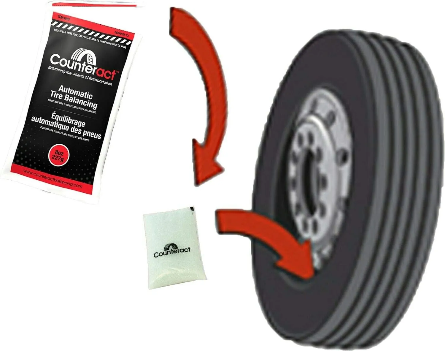 Counteract DIYK-3 Do It Yourself Tire/Wheel Balancing Beads Kit - Light Duty Truck Tires, (4) 3oz DIY Bead Bags, (4) Valve Caps and Cores, (1) Core Remover, Injector Bottle