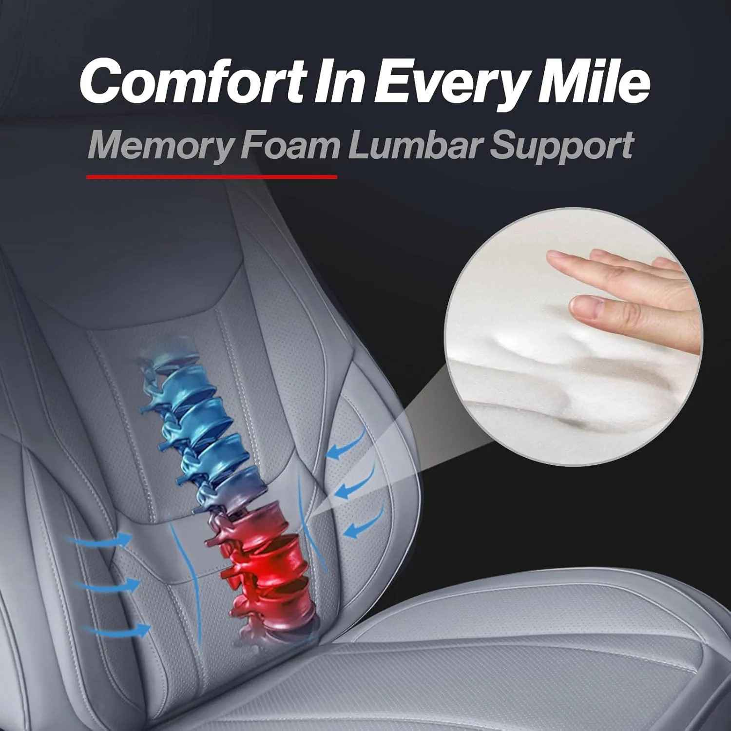 Coverland Custom Car Seat Covers Compatible with 2019-2025 Hyundai Kona Electric - Premium Leather Non-Slip Memory Foam Waterproof Seat Cover Custom fit Interior Protector [Full Set Seat-Gray]
