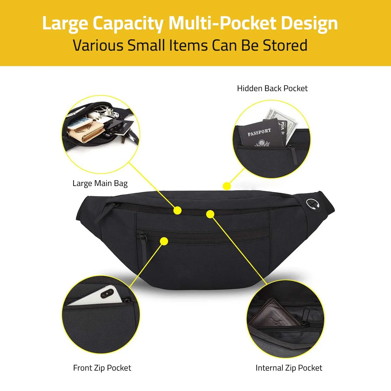 Crossbody Fanny Pack Bag, Unisex Waist Bag, Fashion Travel  Sports Chest Bag