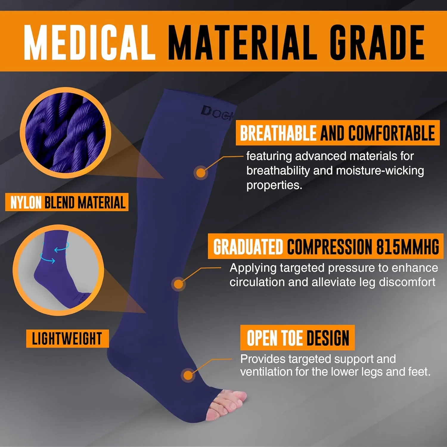 Doc Miller, Open Toe Compression Socks, 8-15 mmHg, Toeless, Support Circulation, Shin Splints, Calf Recovery, Varicose, Knee High, Medical Grade, Dark Blue Socks, X-Large Size for Men & Women, Pair