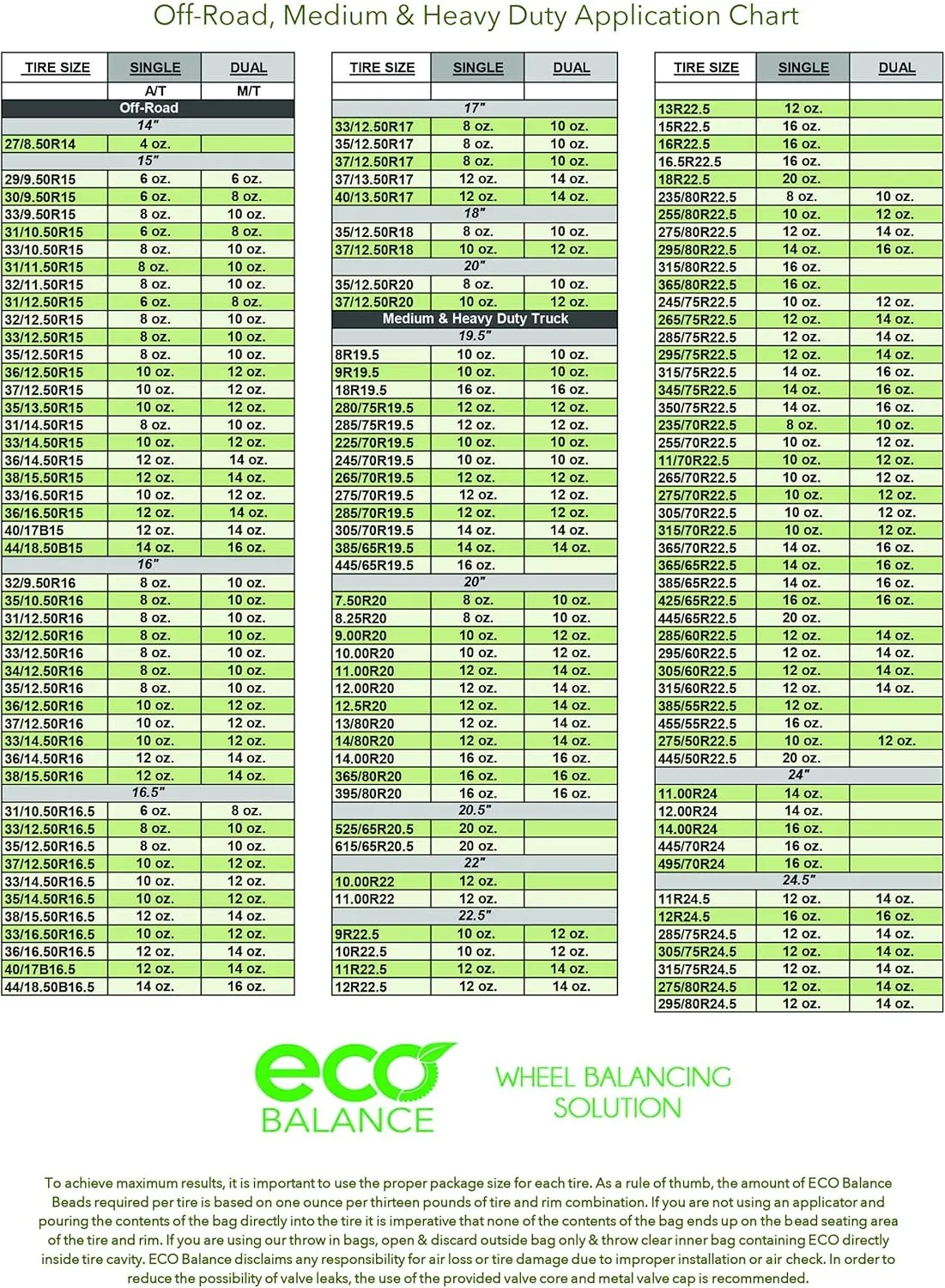 ECO Balance 08-EB12 Centrifugal Force Tire/Wheel Balancing Beads - Off-Road Vehicles, Light Duty Truck Tires, (12) 8oz Balance Bead Bags, (12) Valve Caps and Cores
