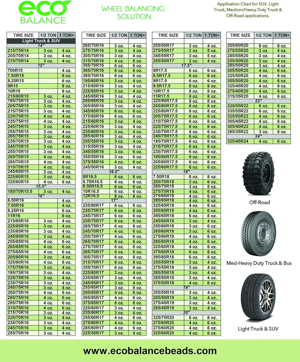 ECO Balance 08-EB12 Centrifugal Force Tire/Wheel Balancing Beads - Off-Road Vehicles, Light Duty Truck Tires, (12) 8oz Balance Bead Bags, (12) Valve Caps and Cores