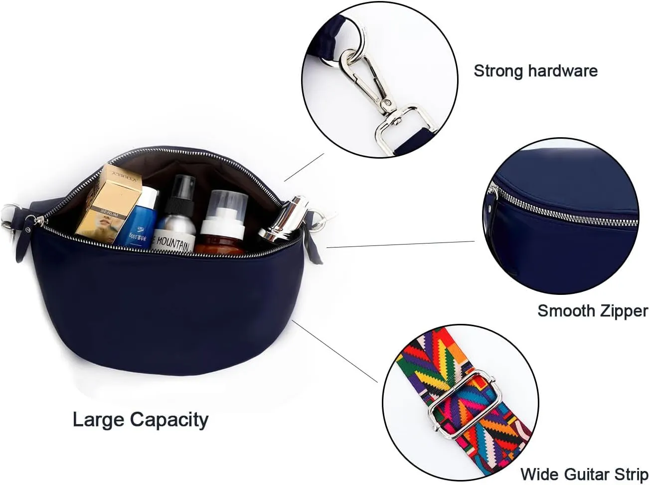 Fanny Packs for Women Cross Body Belt Bag for Women with Guitar Strap PU Leather Crossbody Bags for Women Trendy Cute Designer Bum Bags for Travel Everyday(Navy)