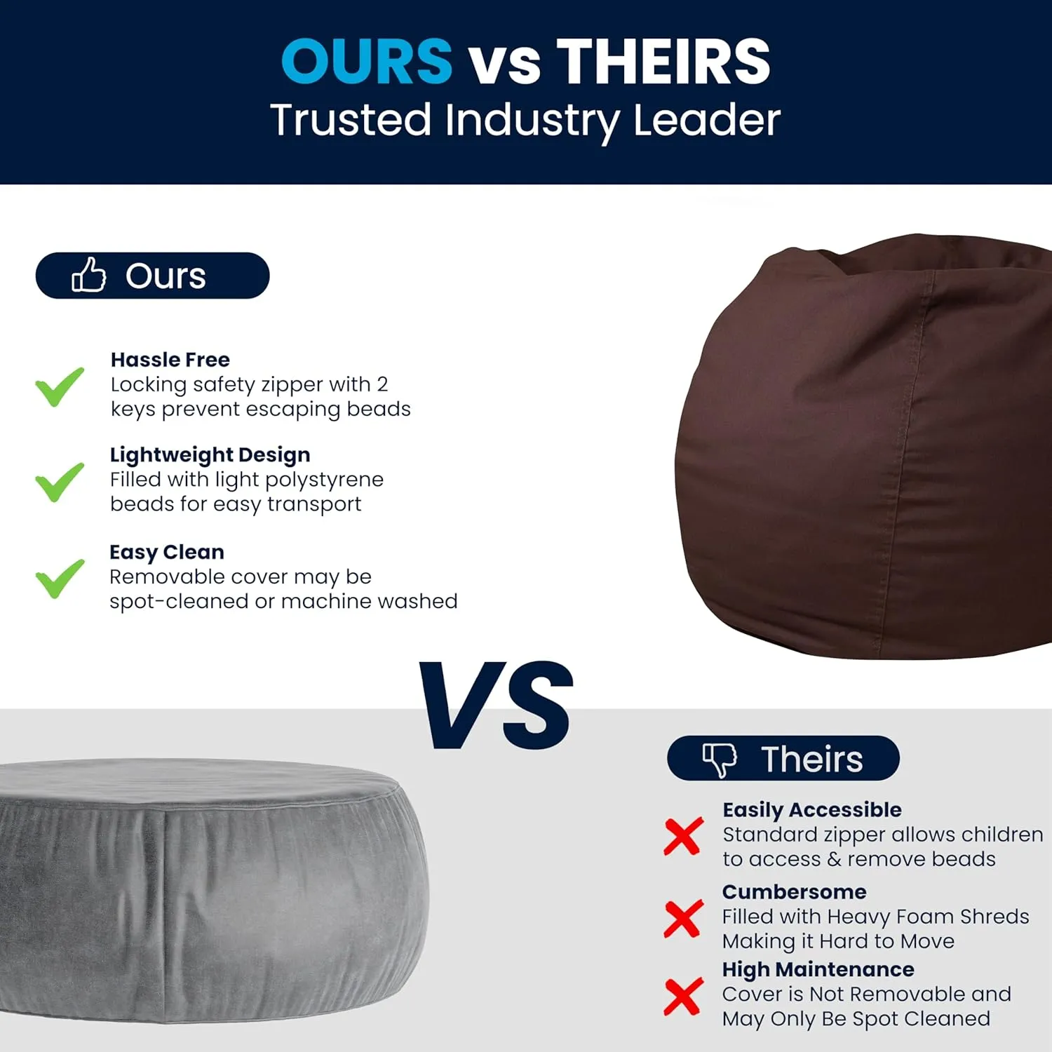 Flash Furniture Dillon Small Bean Bag Chair for Kids and Teens, Foam-Filled Beanbag Chair with Machine Washable Cover, Brown