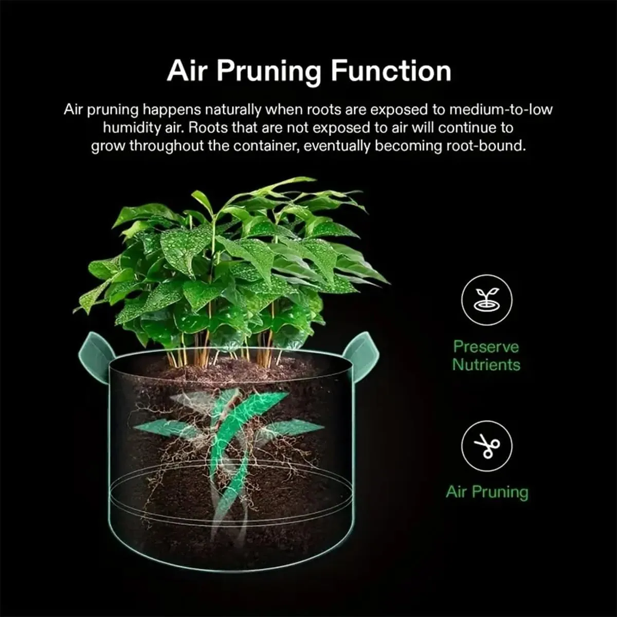 Grow Bags 15-Pack 3 Gallon for Vegetable/Flower/Plant Aeration Fabric Pots with Handles