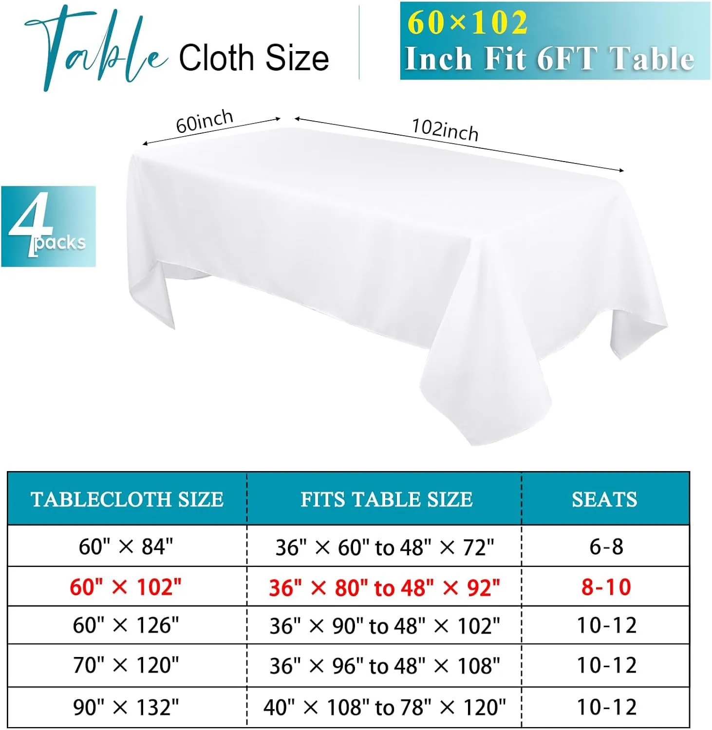 Kesfey 4 Packs White Polyester Table Cloth 60 x102 inch Washable Wrinkle Resistant Tablecloths Fabric Table Covers for 6 Foot Rectangle Tables High Density Banquet Tablecloth for Wedding Celebration