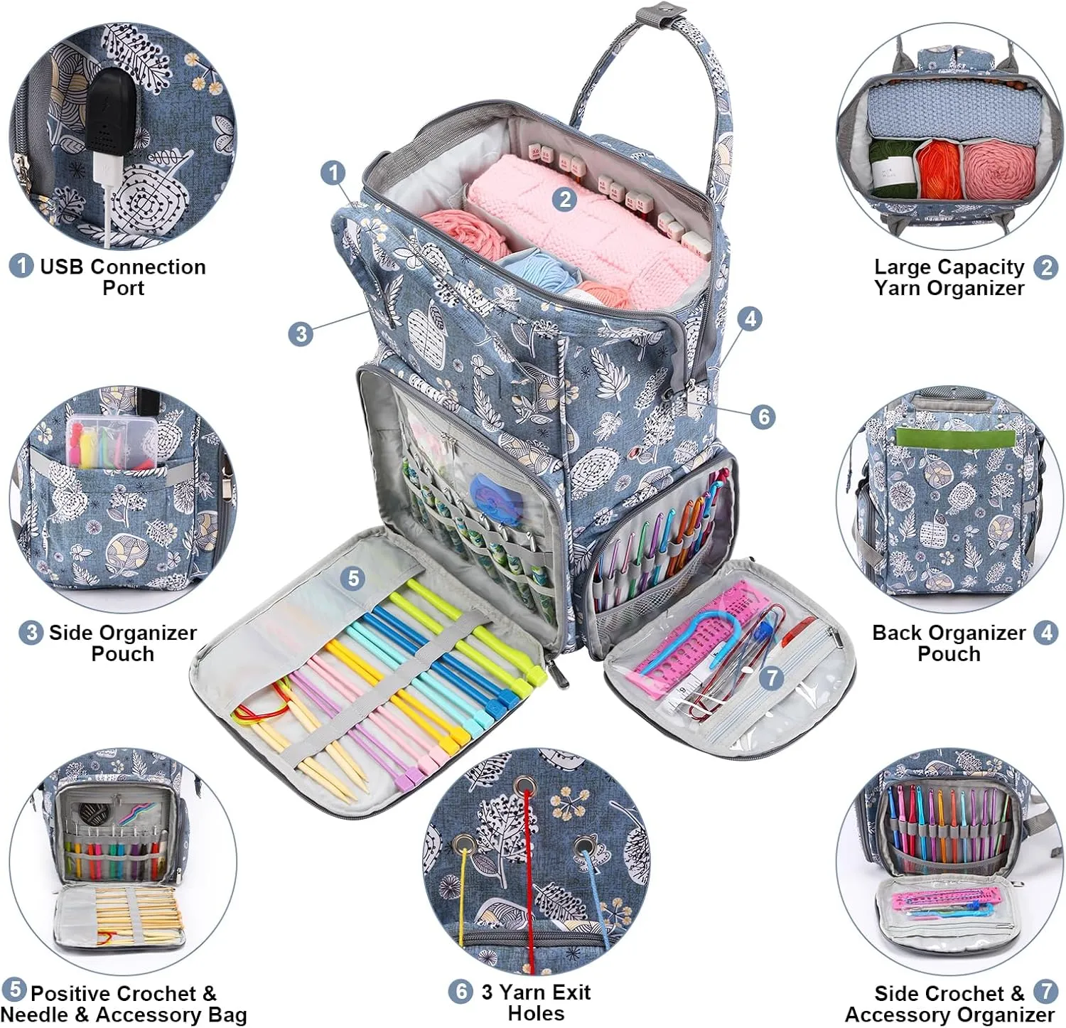 KOKNIT crochet bag,knitting bagBackpack and Tote Bag Storage Bag ，Large capacityYarn Storage Organizer Travel Crochet Bag Women Carrying Crochet Accessories Knitting Needles Crochet