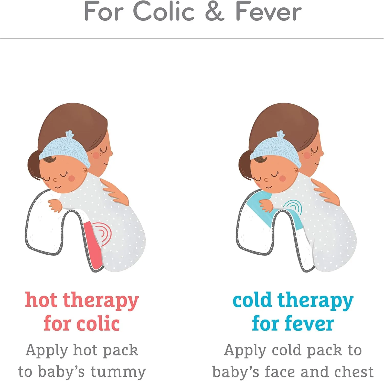 Munchkin® TheraBurpee Colic & Fever Rescue Kit with Hot & Cold Therapy Burp Cloths