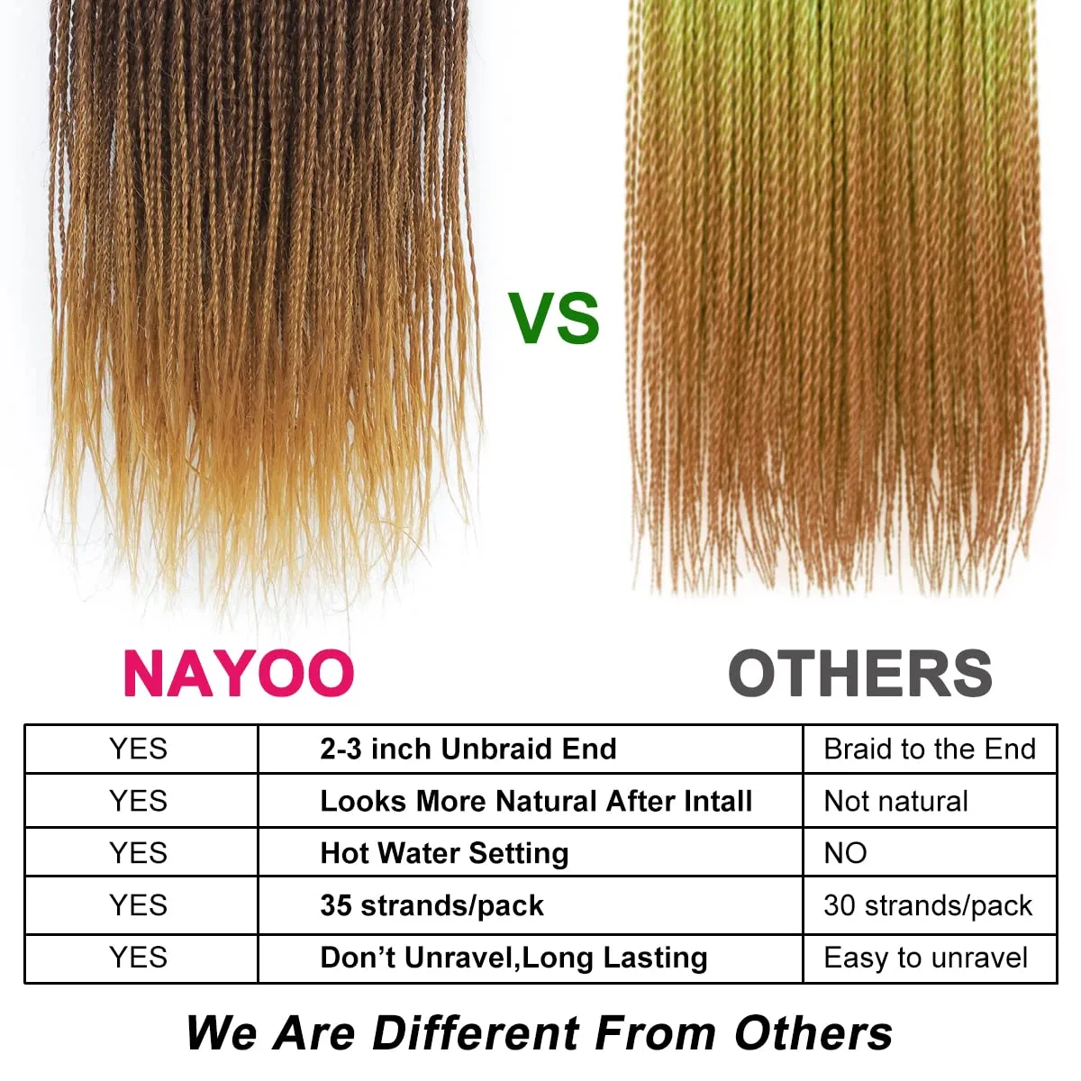 NAYOO Small Crochet Hair Senegalese Twist 18 Inch 8 Packs Ombre Crochet Braids Pre-Looped, 35 Strands/Pack Crochet Twist Hot Water Setting, Ombre Senegalese Twist Crochet Hair for Black Women