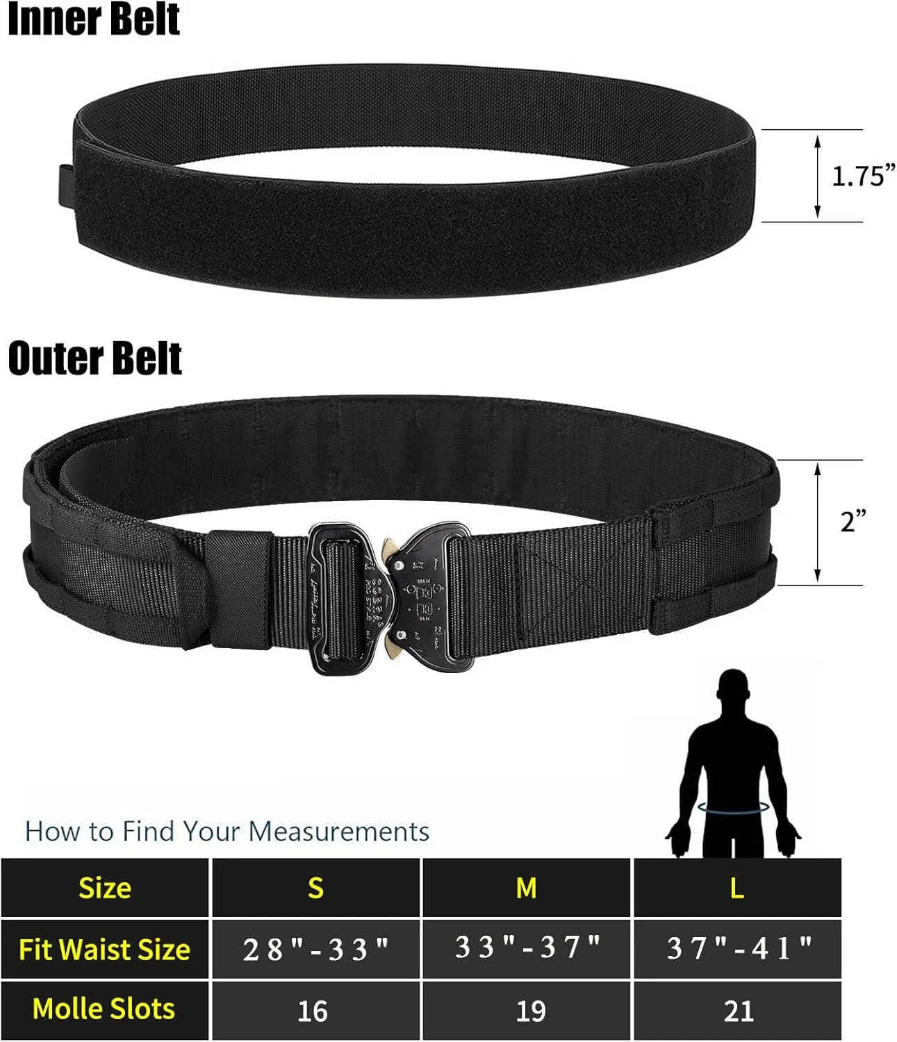 PETAC GEAR Tactical Battle Belt with Cobra Buckle | Heavy Duty Rigger Gun Belts |1.75" Inner Outer Molle Belt.