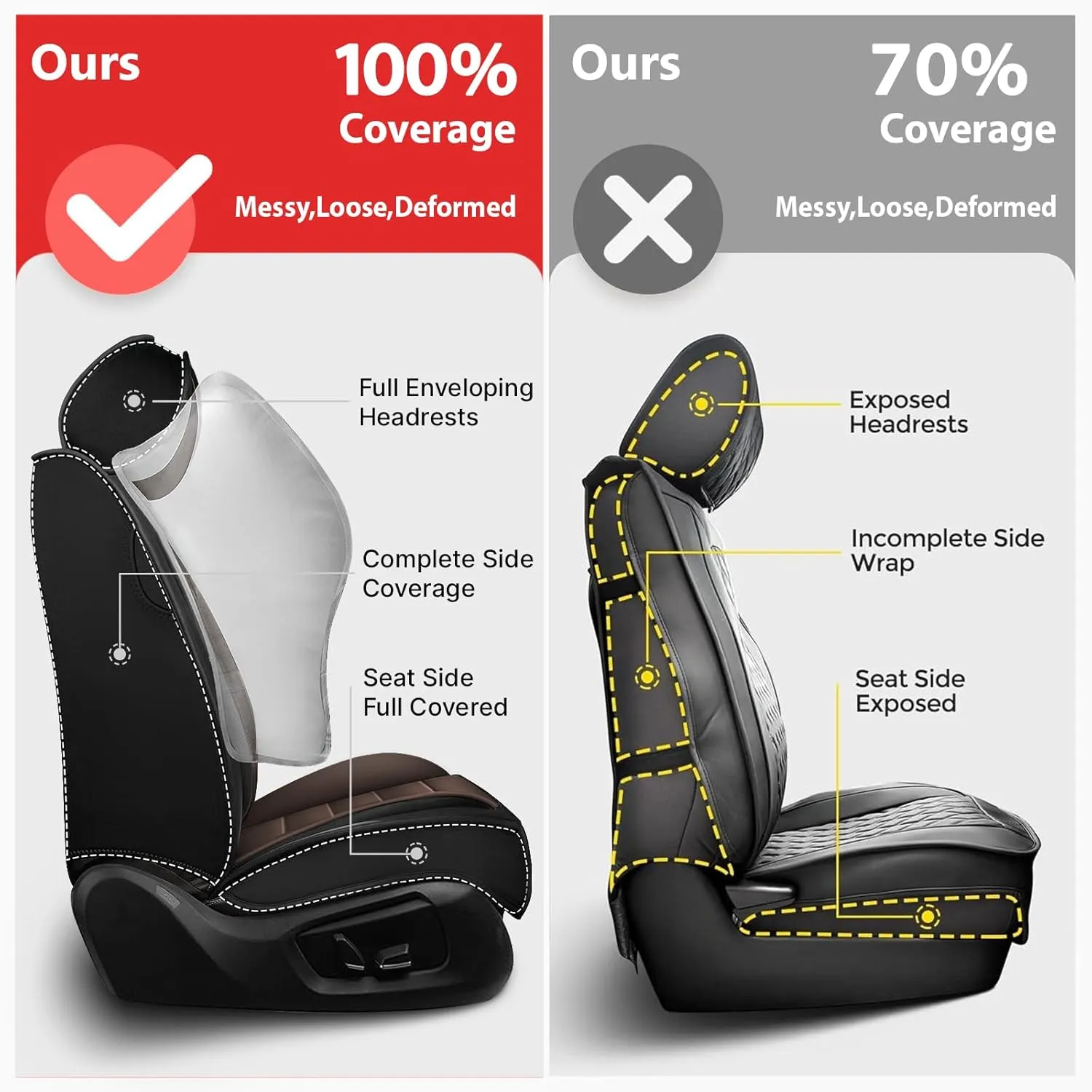 Seat Covers Front Set 2007-2024 1500 2500/HD 3500/HD Chevy Silverado GMC Sierra, Truck Seat Covers Waterproof Leather Seat Protectors, (Front Pair, Black&Coffee)