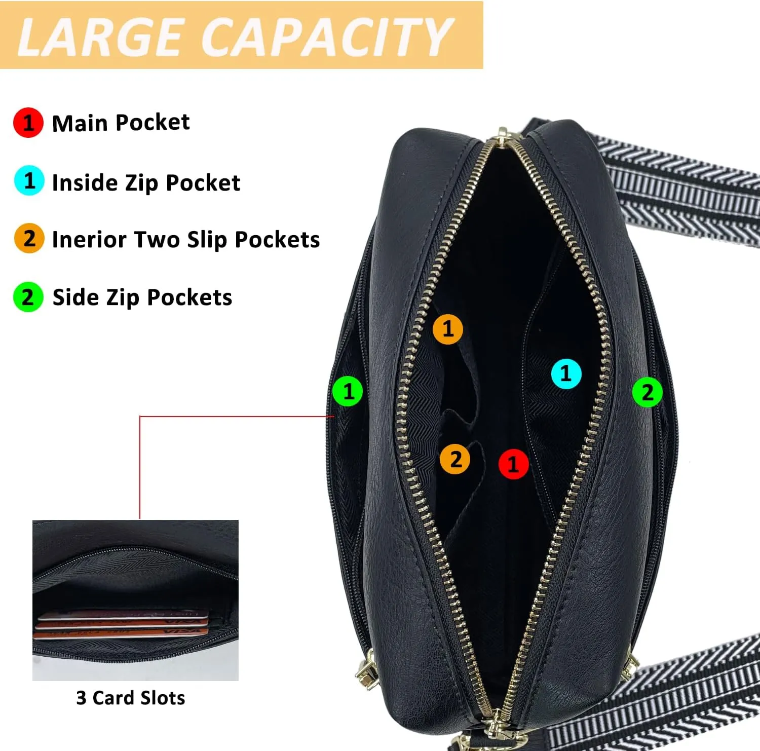 Small Crossbody Bags Purses for Women Triple Zip Vegan Leather Shoulder Handbags with Guitar & Leather Straps