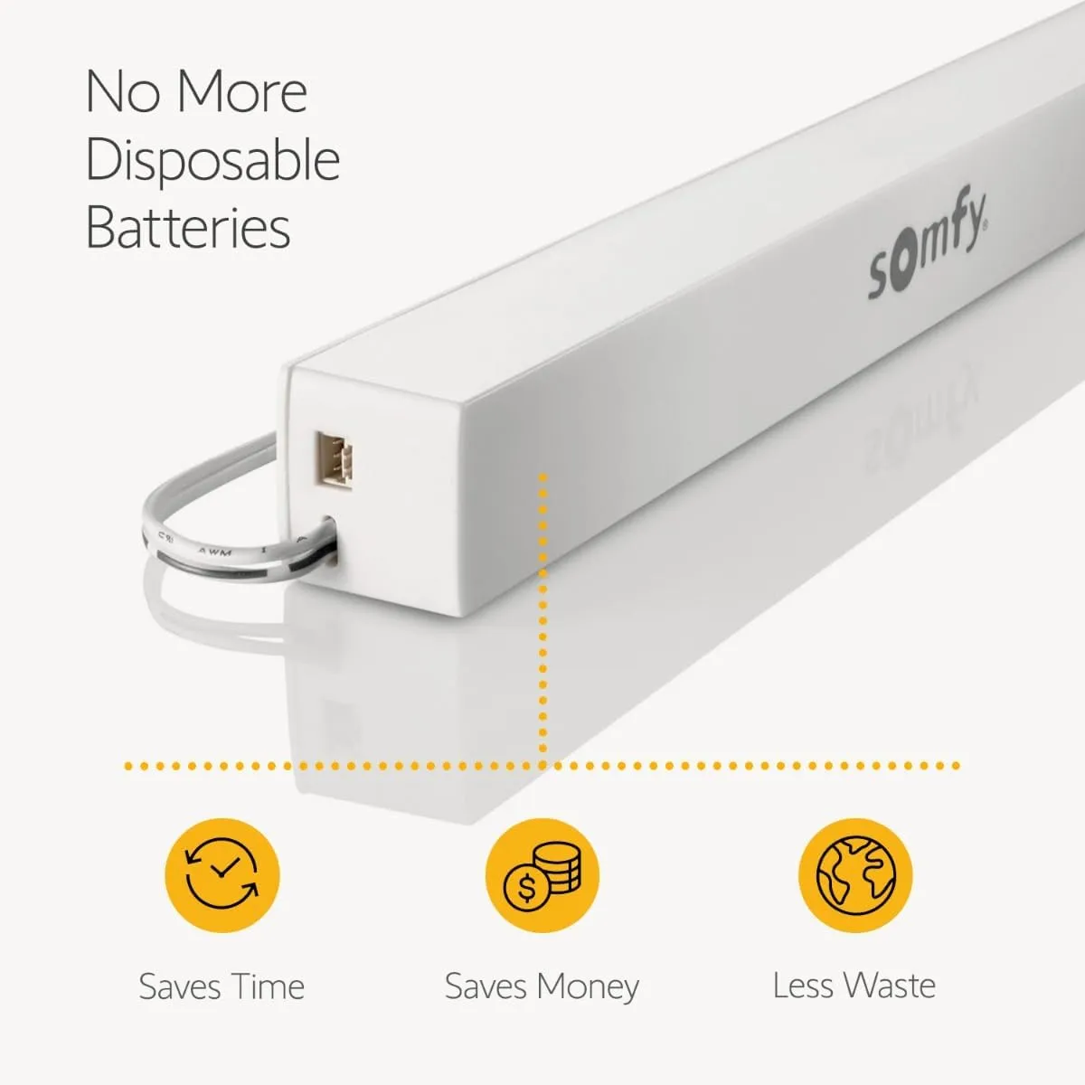 somfy Rechargeable Battery Pack 3-Pack with Charger - Power Blinds, Shades, Curtains - Long-Lasting, Easy Install - Includes Wall Mount Clips - Supports Multiple Motors - #9021217, #9025166