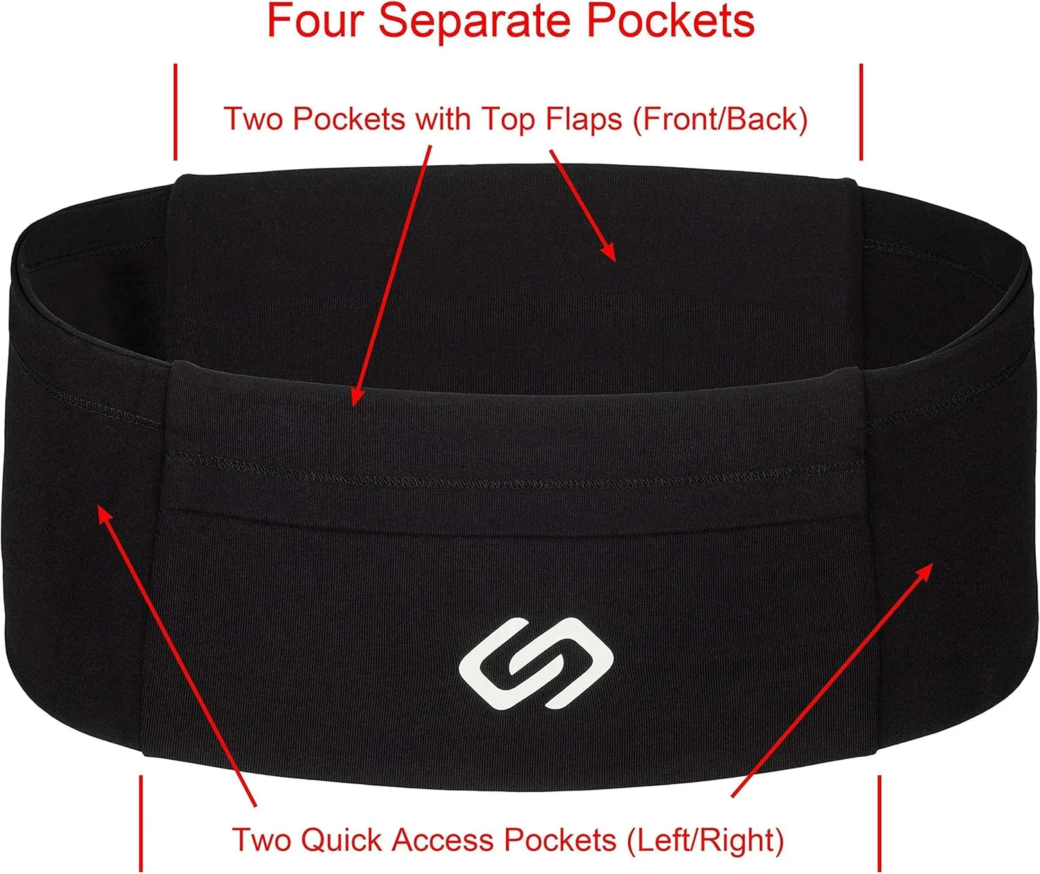 Sporteer VersaMod Running Belt, Workout Waist Pack, Travel Money and Passport Belt for Smartphones and Personal Items (X-Small, Black)