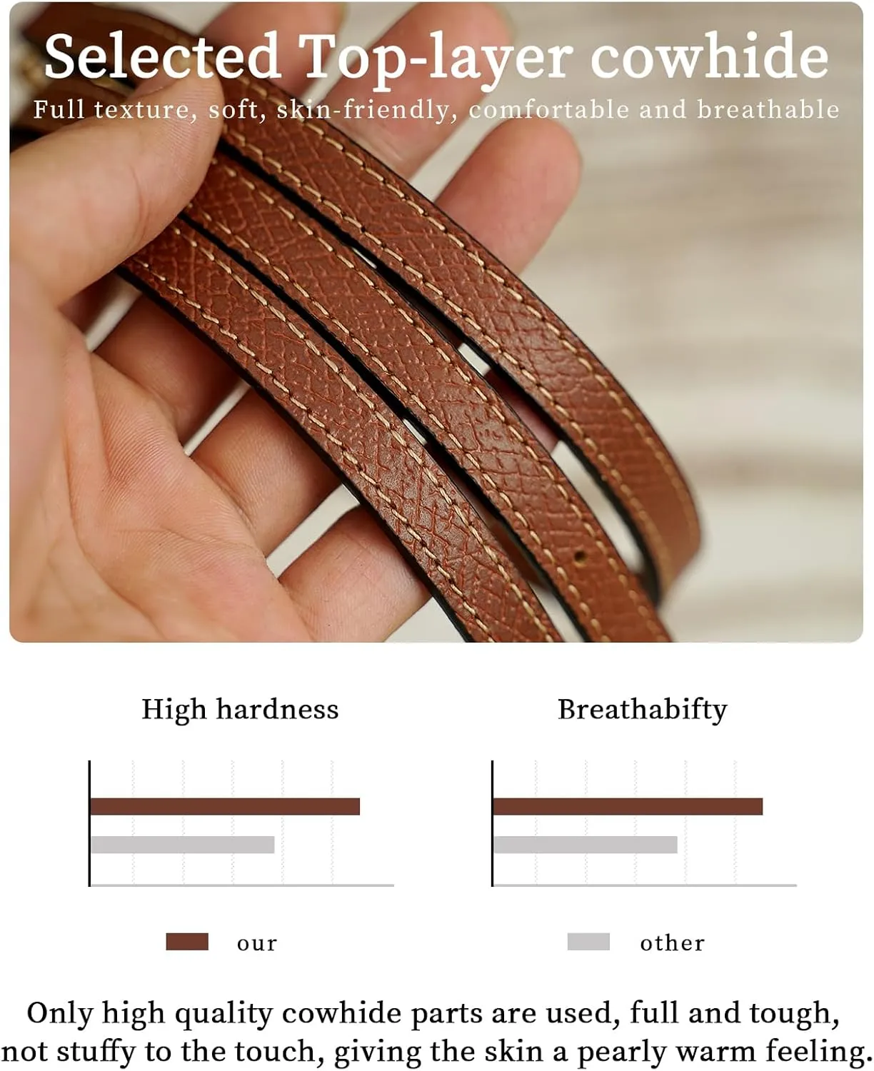 Upgraded Leather Purse Straps for Longchamp Mini Bag Conversion Kit, Bag Shoulder Strap Replacement Crossbody