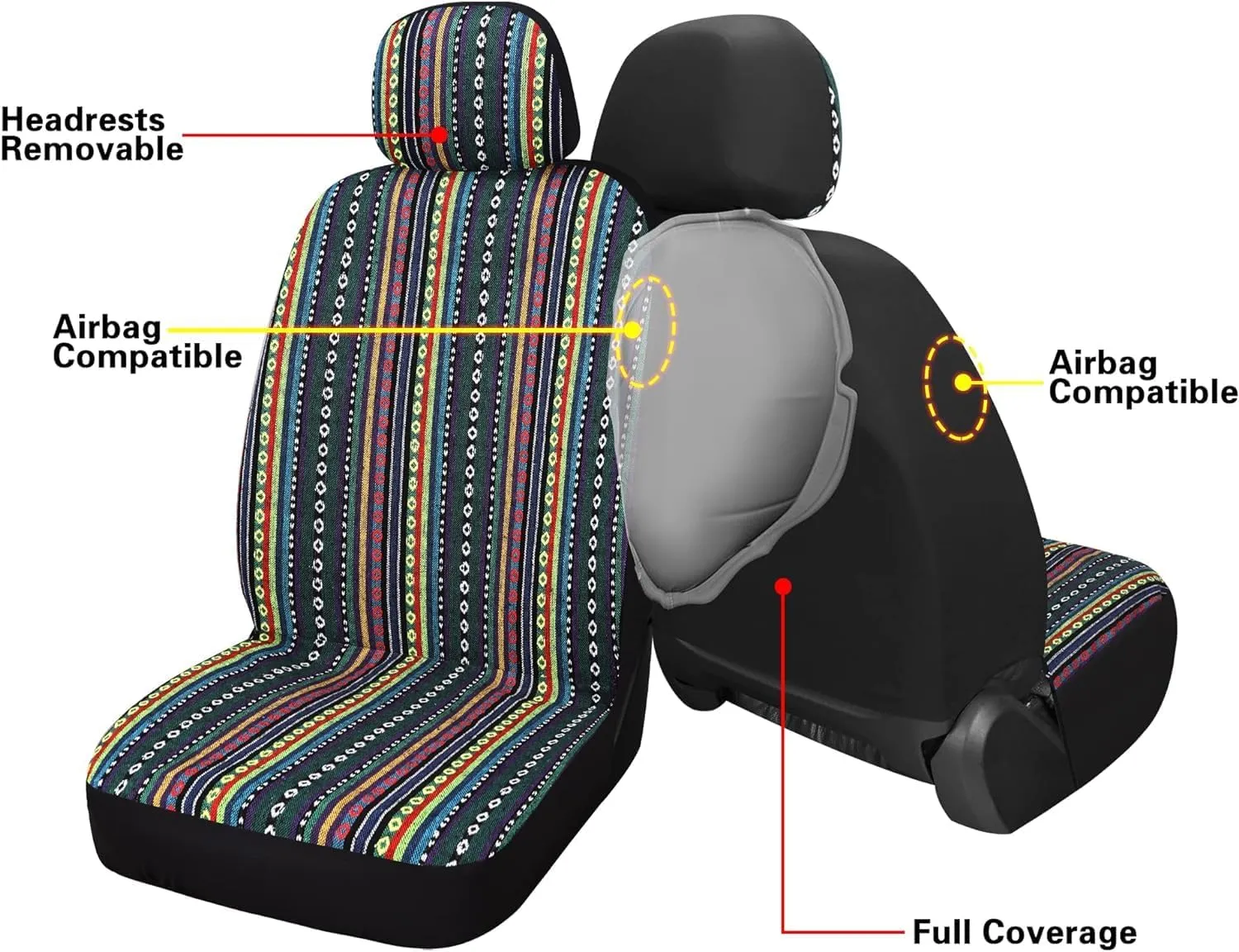 VarCozy Baja Saddle Blanket Seat Covers Full Set, Front Seat Covers and Split Rear Bench Seat Covers for Sedan, SUV, Truck, Universal Stripe Woven Automotive Seat Cover,Breathable, Airbag Compatible