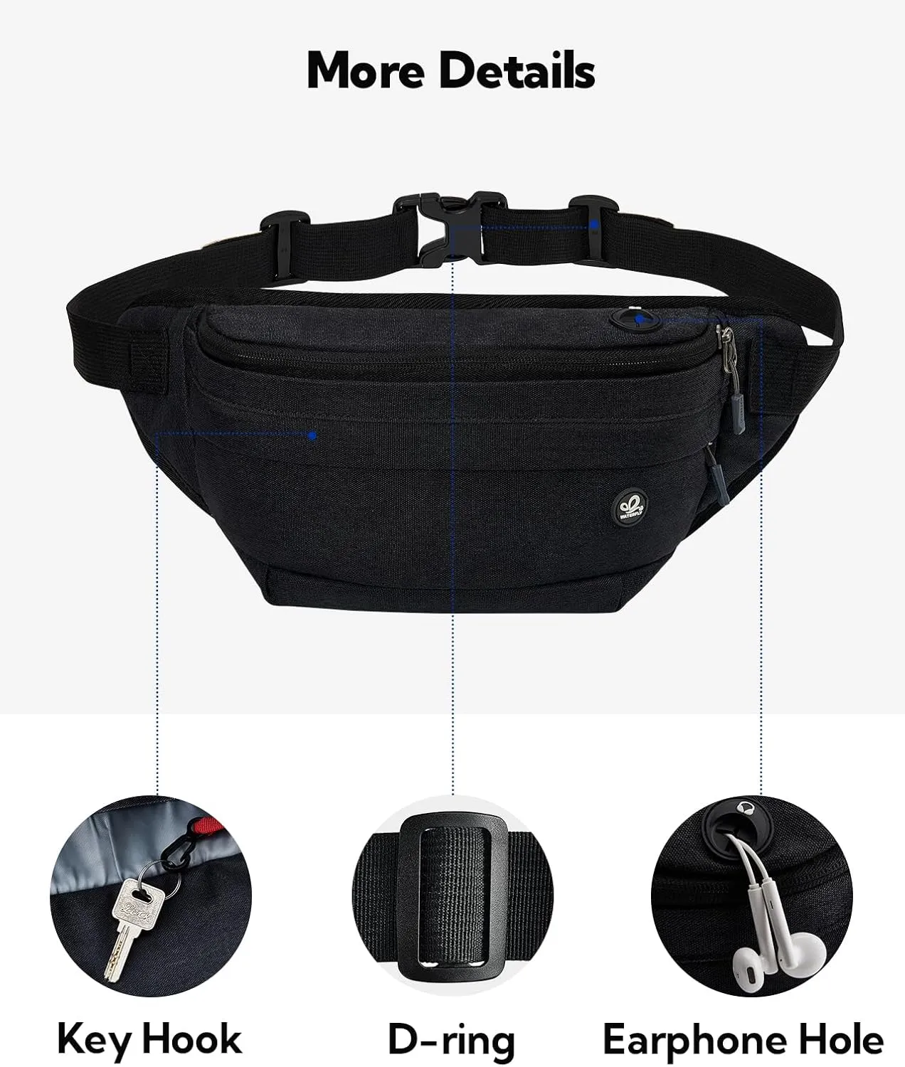 WATERFLY Fanny Pack for Men Women Water Resistant Large Hiking Waist Bag Pack Carrying All Phones for Running Walking Traveling
