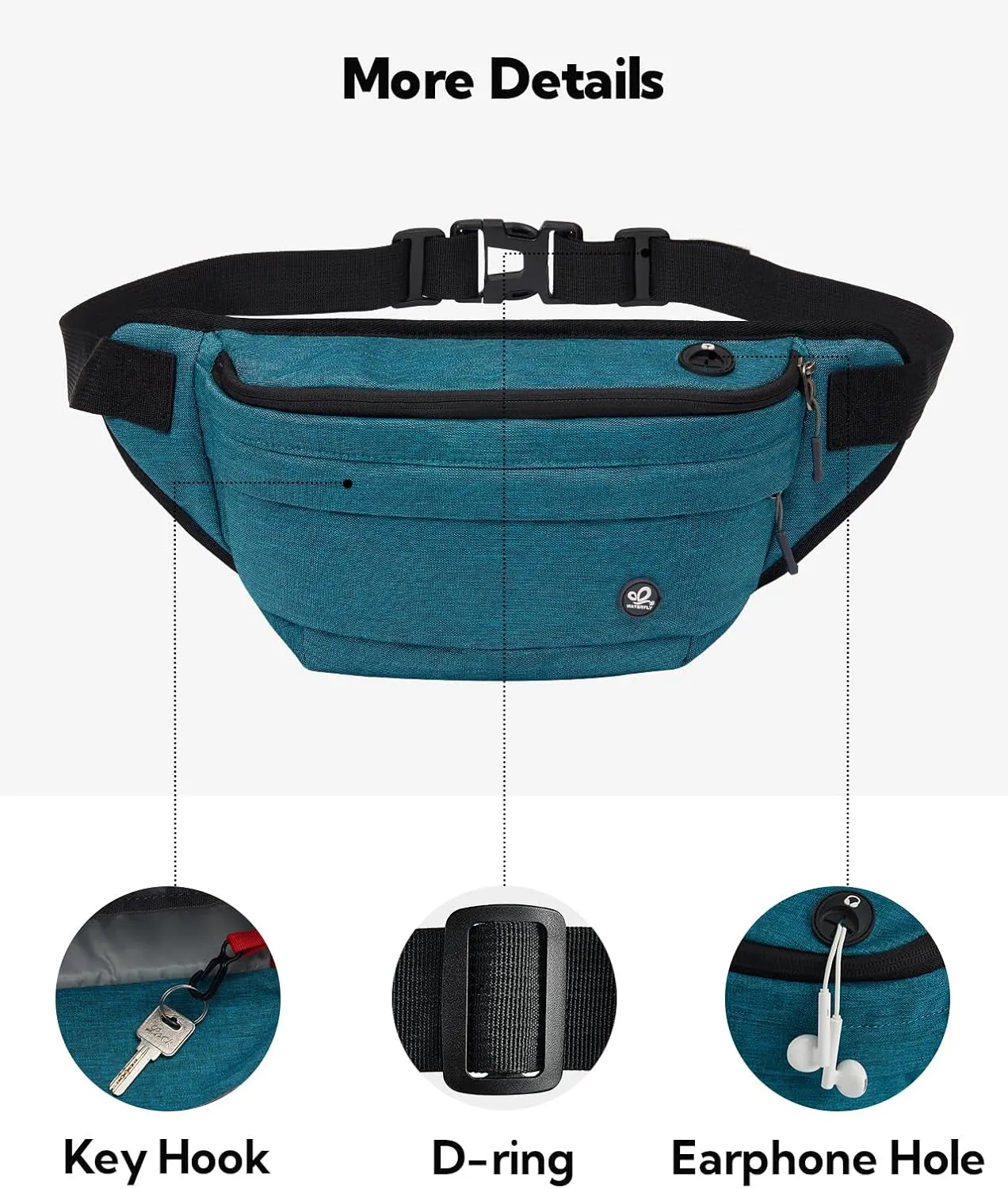 WATERFLY Fanny Pack for Men Women Water Resistant Large Hiking Waist Bag Pack Carrying All Phones for Running Walking Traveling