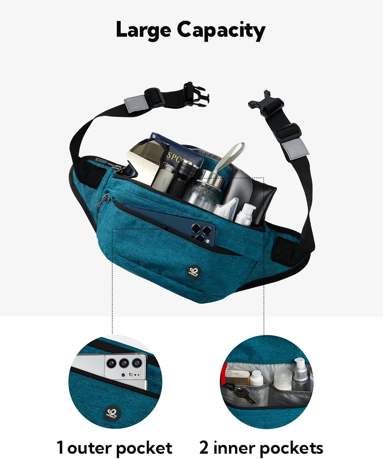 WATERFLY Fanny Pack for Men Women Water Resistant Large Hiking Waist Bag Pack Carrying All Phones for Running Walking Traveling