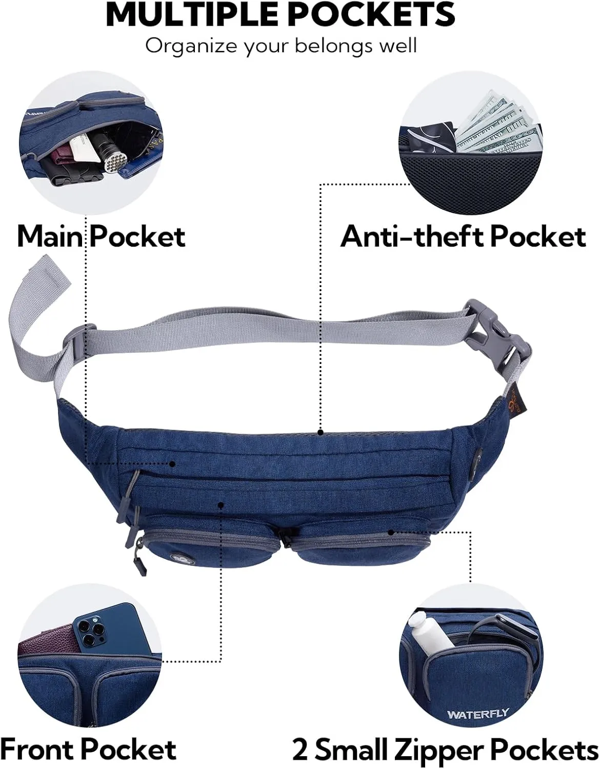 WATERFLY Fanny Pack Waist Bag: Travel Hip Pouch Bum Bag Plus Size Crossbody Fannie Pack Adjustable Belt Waistpack Phanny Fannypack for Man Woman Hiking Walking Jogging