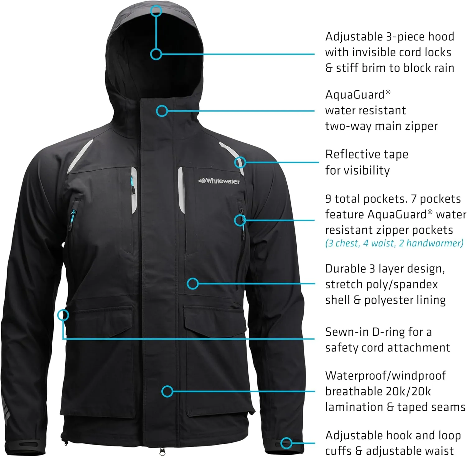 Whitewater Fishing Riparian Breathable Waterproof & Windproof Jacket