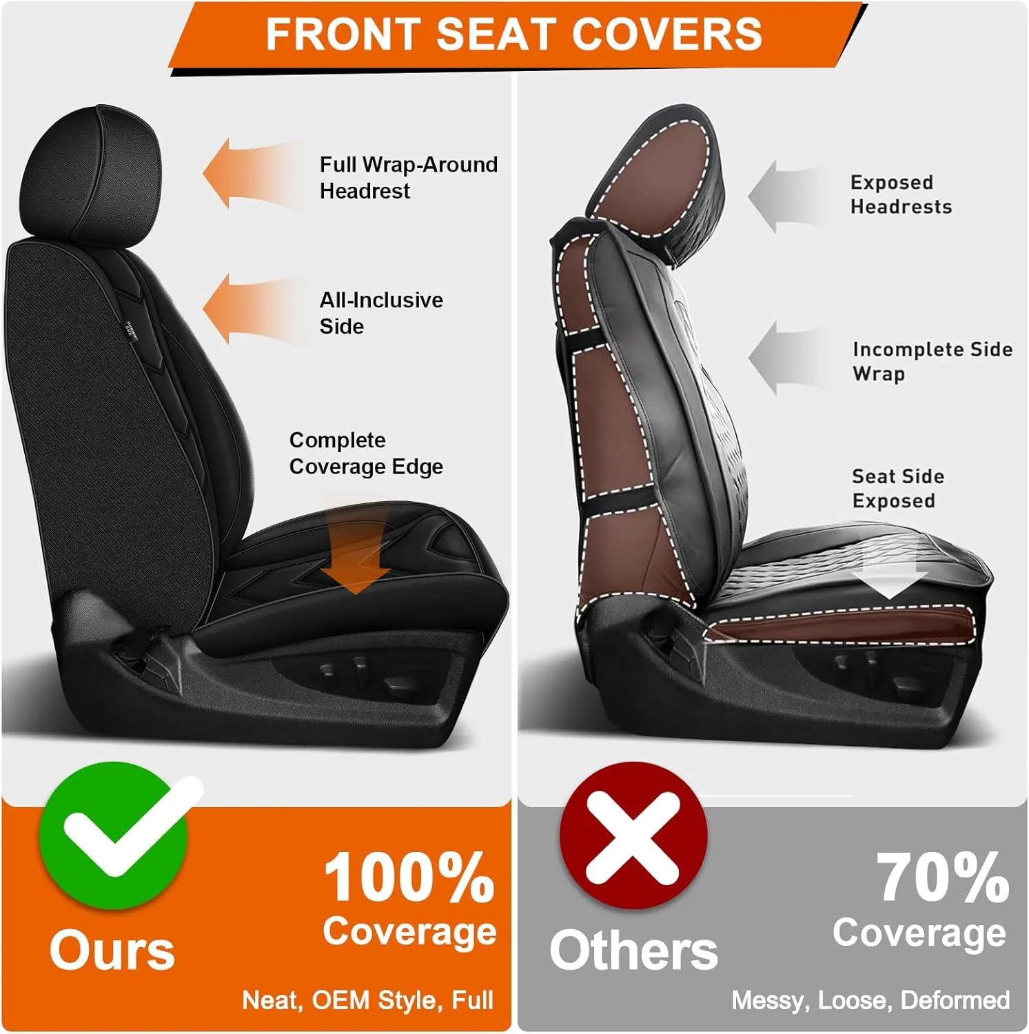 YORKNEIC Seat Covers Fit for Nissan Titan 2017-2024 2025: Waterproof Leather Car Seat Cover Front Seat - Truck Pickup Black